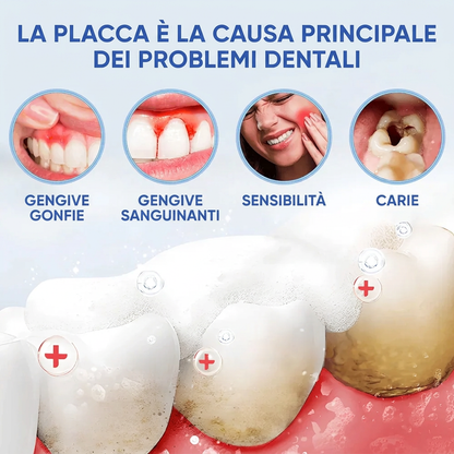Vitalora™ Dentifricio alla Niacinamide